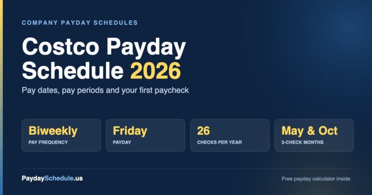 Walmart Payday Schedule 2026 - All 26 Pay Dates and Times