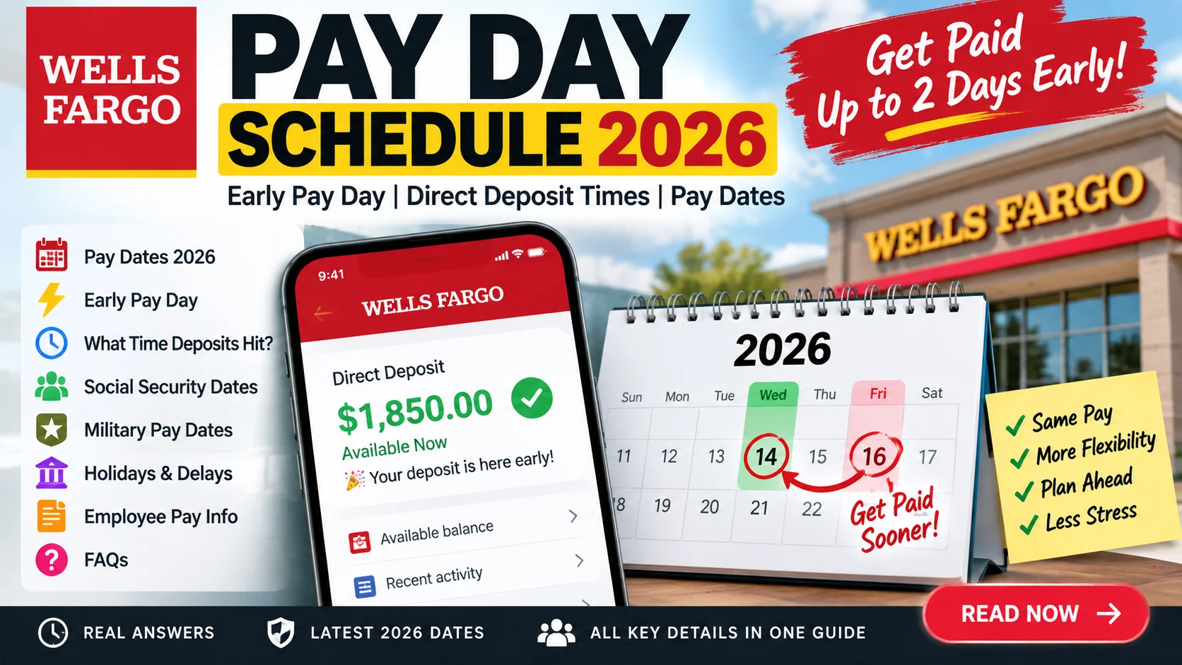 wells fargo dsip program pay day schedule 2026: Early Pay Day, direct deposit times and pay dates contractor blue shoe covers